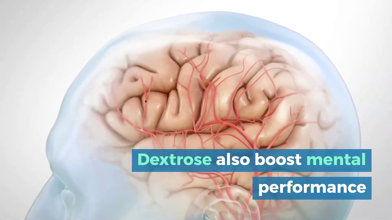 Dextrose For Pre workout Callus (800) 2364920 YouTube
