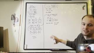 Computational Methods HW#4b: Alternate Derivation of Broyden's Jacobian Update