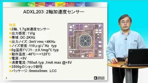 ADXL203:  加速度センサー、2軸、±1.7g、高精度、iMEMS®
