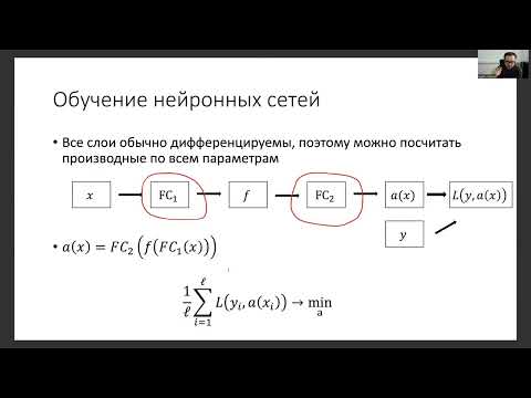 Основы глубинного обучения, лекция 2 — Обратное распространение ошибки, свёрточные сети