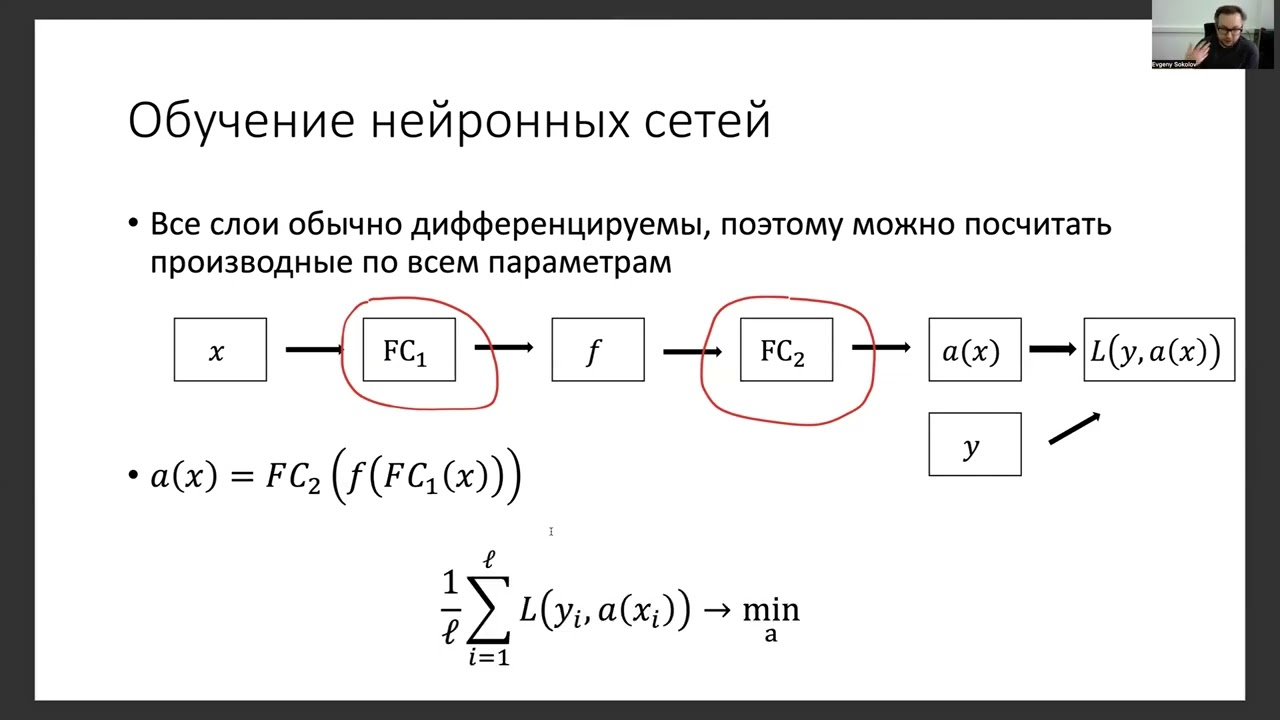 Основы глубинного обучения, лекция 2 — Обратное распространение ошибки, свёрточные сети