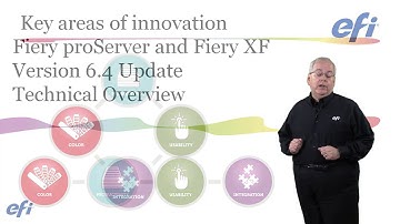 Fiery proServer and Fiery XF 6.4 Technical Overview Video