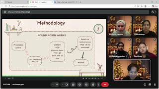 Final Project TMF2234 Operating System (GROUP 1)
