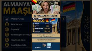Almanyada Mesleklere Göre Güncel Çalışan Maaşları Kim Ne Kadar Kazanıyor? Ekonomik Finans Analizi
