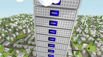 Exablox OneBlox Continuous Data Protection