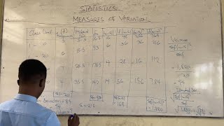 MEASURES OF VARIATION