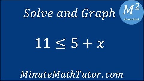 Solve and graph 11≤5+x