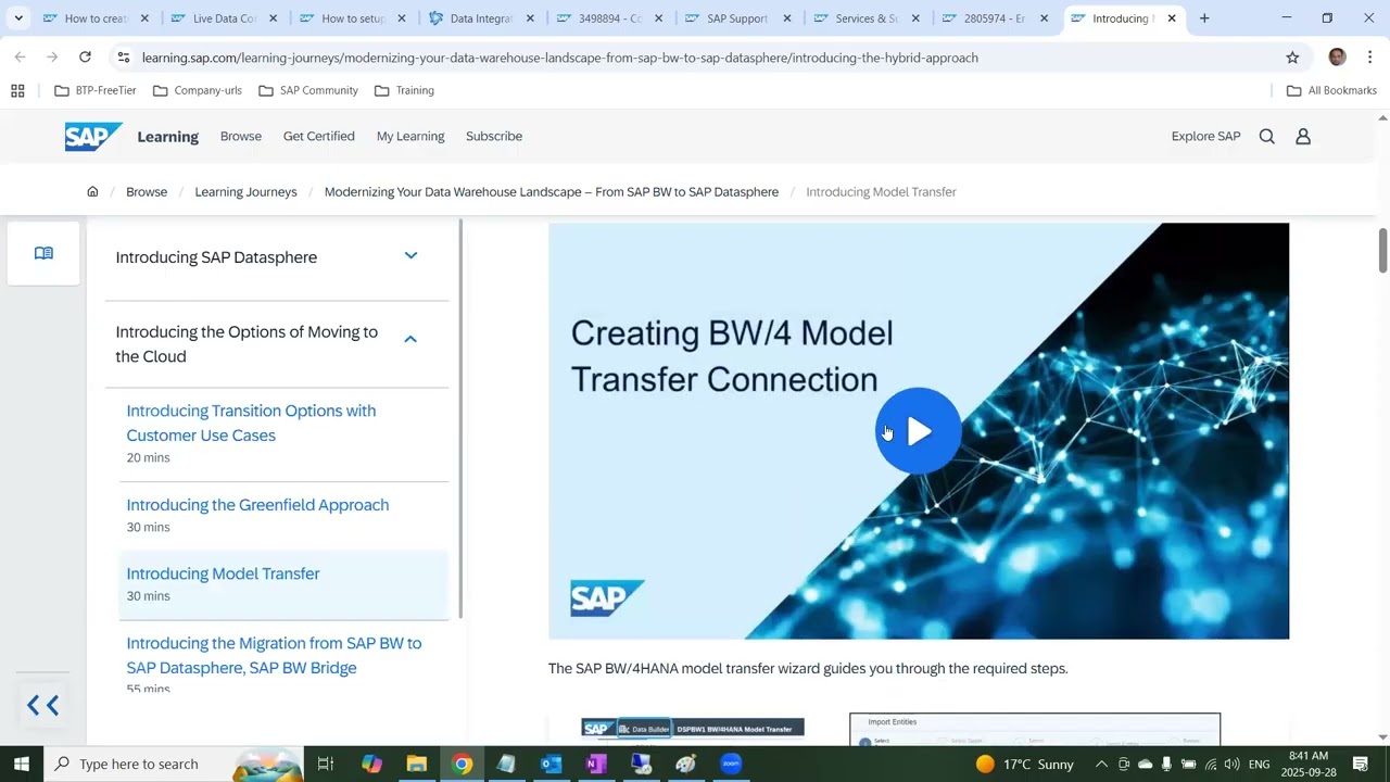 S4 and BW4 Model Transfer