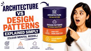 Architecture vs Design Patterns Explained Simply (Clear Mental Model)