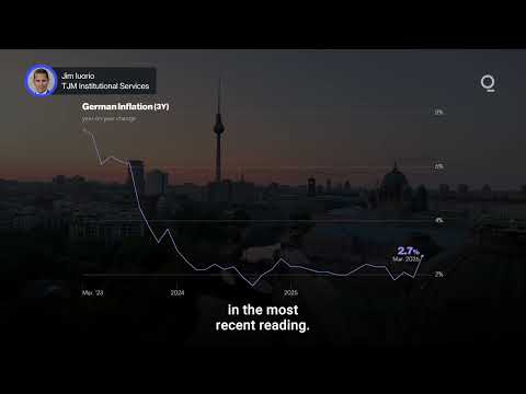 Germany's Inflation Spike Is a Warning Signal | Presented by CME Group