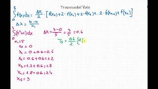 Numerical integration with Trapezoidal Rule