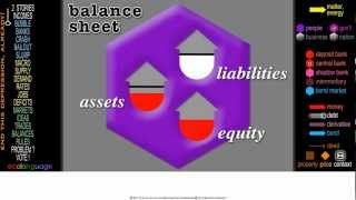 Balance Sheet & Bubble screenshot 3