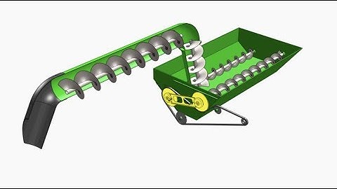 Lankota Combine Auger Shut Off Kit