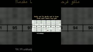 ادعولي يطلعلي القبول الاريده فدوةالحمد لله?شكد معدلكم؟#سادس #سادس_احيائي#طب #طب_عام #سادسيون #تحفيز