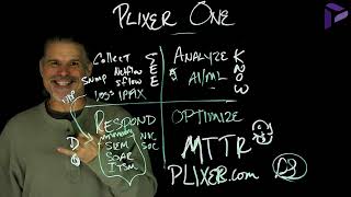 Unlock Network Visibility with Plixer One: See More, Know More, Do More!