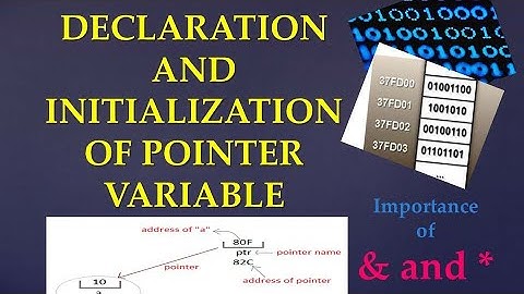 Part 2: Declaration and Initialization of Pointer variable
