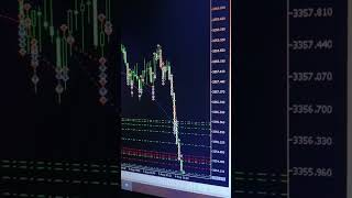Best Forex Ea Robot Gold Killer Scalp MT5 - Free Download