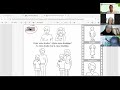Kelas Esperanto Pertemuan ke-5 (sufiks -a, -in, -j, kaj familio) | Komunitas Verda Pomo Malang