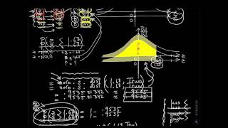 Module IV: Normal Distribution Examples Part 1