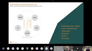 Webinar  The Digital Twin Reimagined