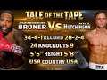 Adrien Broner vs Bill Hutchinson | Full Fight Highlights