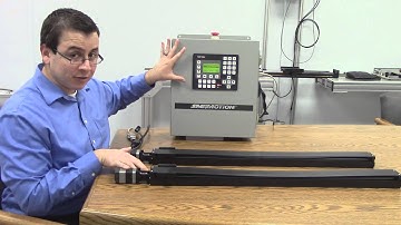 Single Axis Interface Package