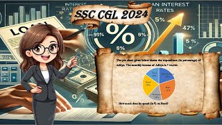 Most Expected Pie Chart Percentage Question Ssc Cgl 2025 Maths Trick