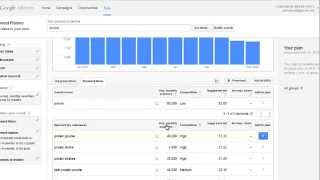 How To Find Exact Match Domains With High Volume Traffic