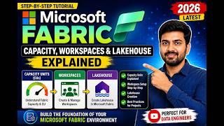 Microsoft Fabric workspace || Lakehouse || Capacity Plan Step by Step