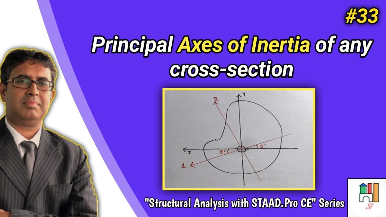 33 Principal Axes of Inertia of any cross section YouTube