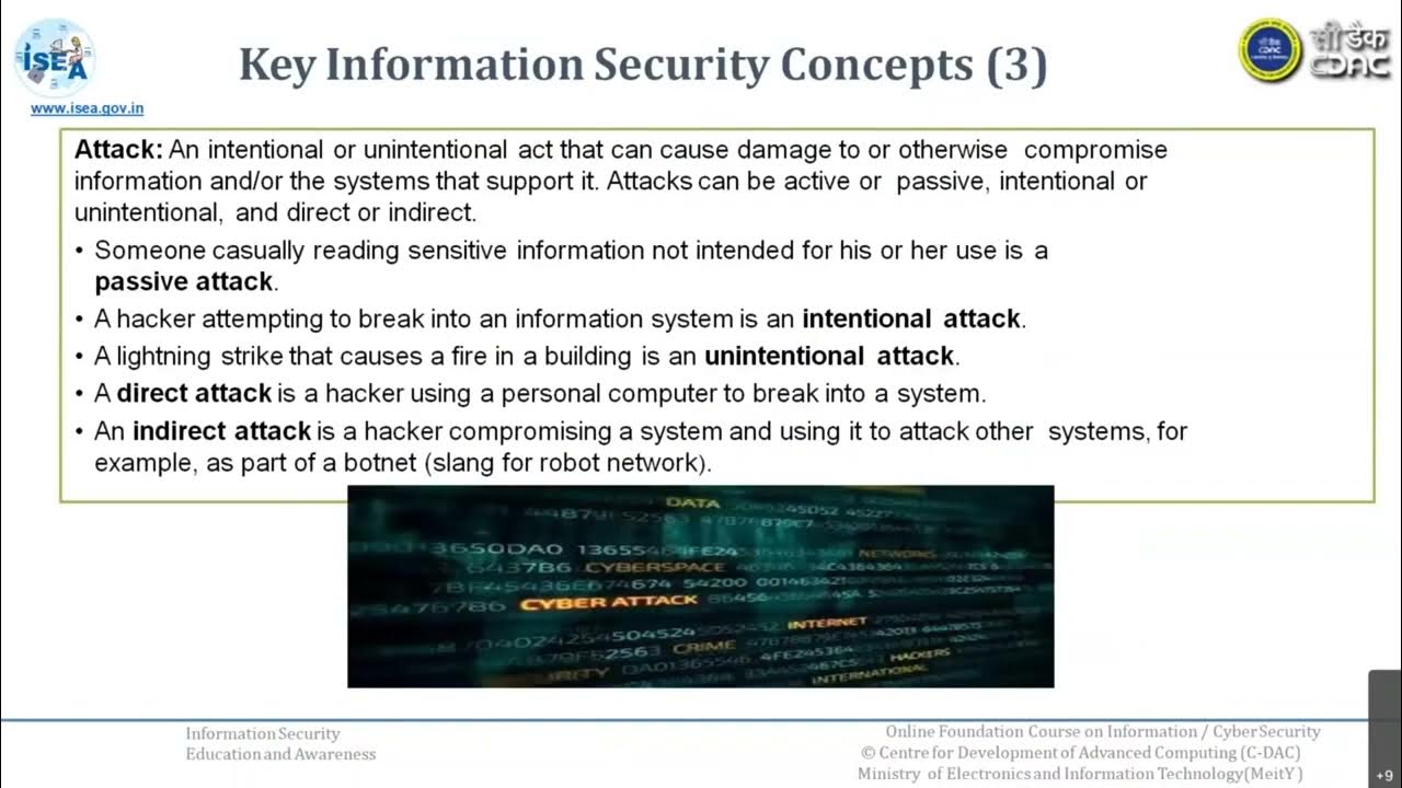 Key Information Security Concepts 3 YouTube