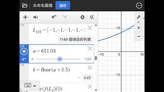 Rush E on Desmos