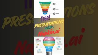 Napkin AI = Pro Presentations #NapkinAI #AITools #PresentationDesign #AIPresentation #PowerPoint