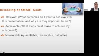Setting SMART Goals for Your Presentation screenshot 4