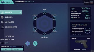 Aimlabs Pb 105,590