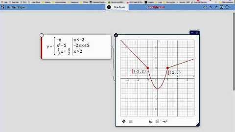 ClassPad.net The Future Is Here SEE UPDATED VIDEO AT https://youtu.be/zDh6acO81Mw
