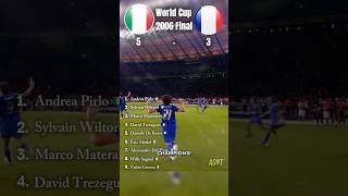 Trezeguet Hits The Bar! Italy Win 5-3 | FULL Penalty Shootout – Italy vs France | WC 2006 Final