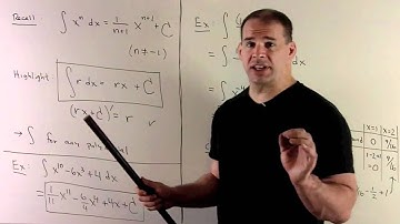 Antiderivative of a Polynomial