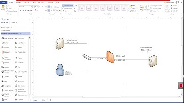 Browser based authentication(Captive portal) configuration on Checkpoint firewall