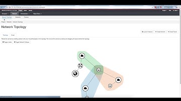 FortiGate-VM Orchestration with Heat Orchestration Templates & Configuration Management with Ansible