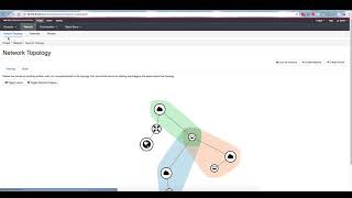 FortiGate-VM Orchestration with Heat Orchestration Templates & Configuration Management with Ansible