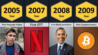 First Things In 21st Century (2001 - 2026)