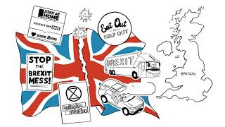 More In Common - Britain’s Choice - A Cognitive Whiteboard Animation