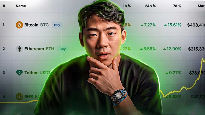Bitcoin's Latest Surge: IS IT TIME TO INVEST OR SE...