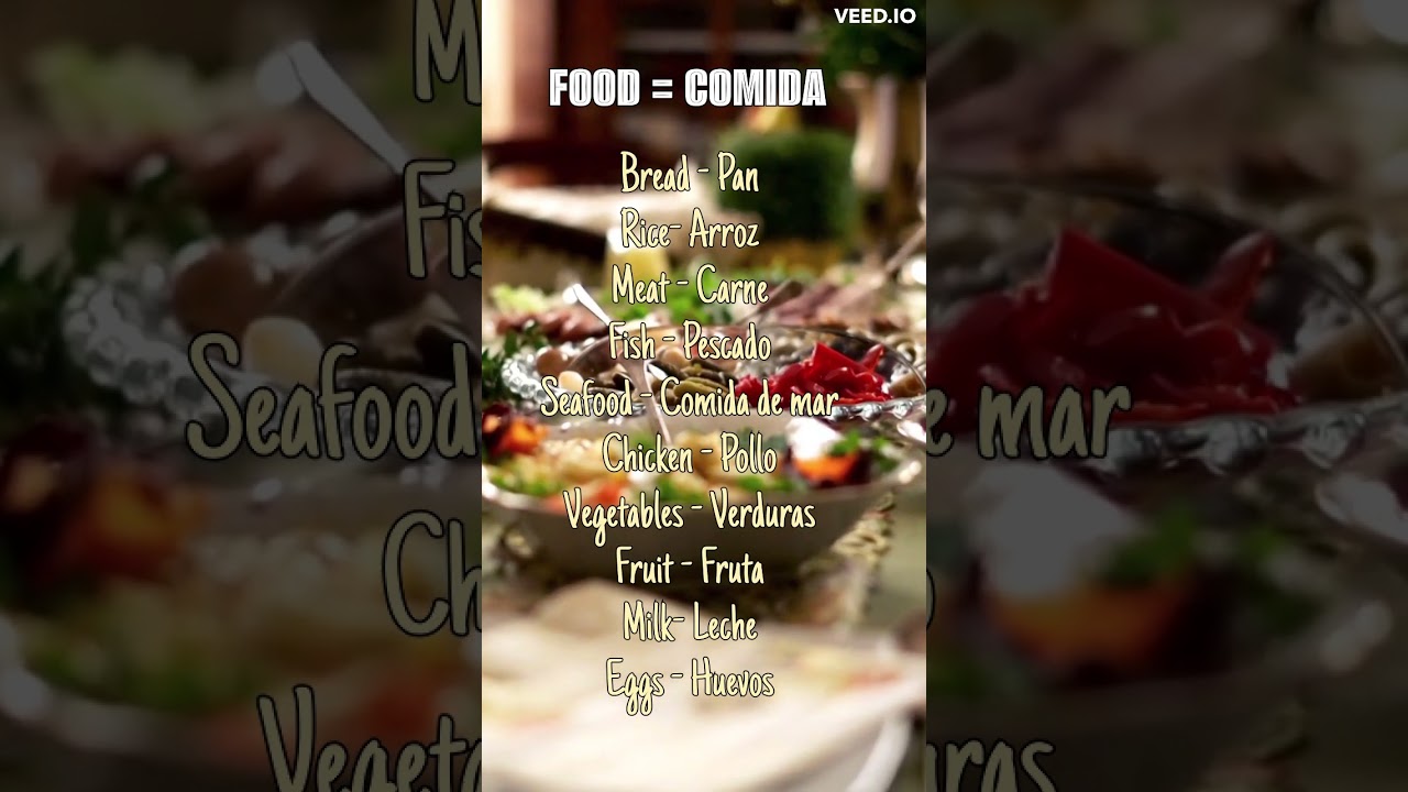 English - Spanish Food vocabulary, Vocabulario de Comida