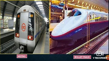 S.St.|| Ch-15 Means of Transport|| Grade -IV