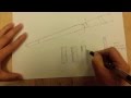 Crosshatching With Pen