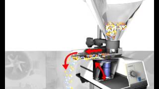 Funcionamiento Alimentador DR 100 RETSCH