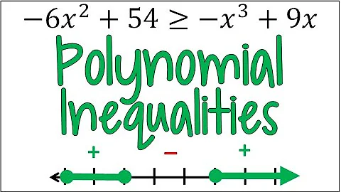 How to Solve Polynomial Inequalities