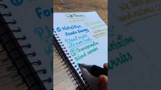 “Life Processes in 60 seconds 🌱Simple. Clear. Powerful.#StudySmart #Class10 #Biology”